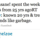 Image for article titled The Twits: Bethenny Frankel Vs. Rachel Zoe